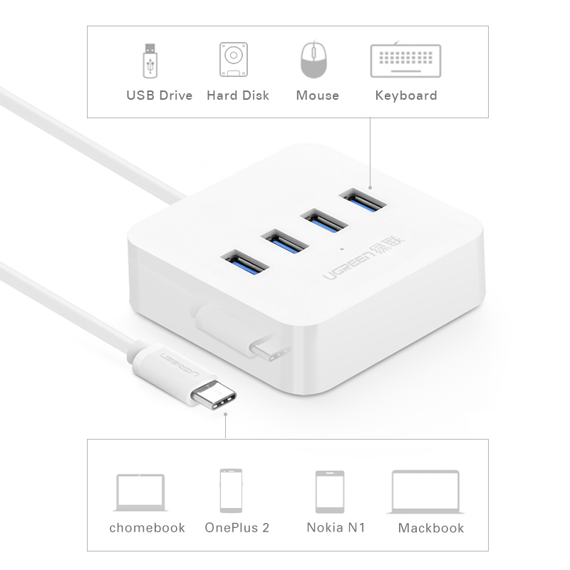 USB Hub UGreen USB-C to 4-Port USB 3.0 Hub With DC-5V power supply port